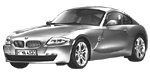 BMW E86 C3676 Fault Code